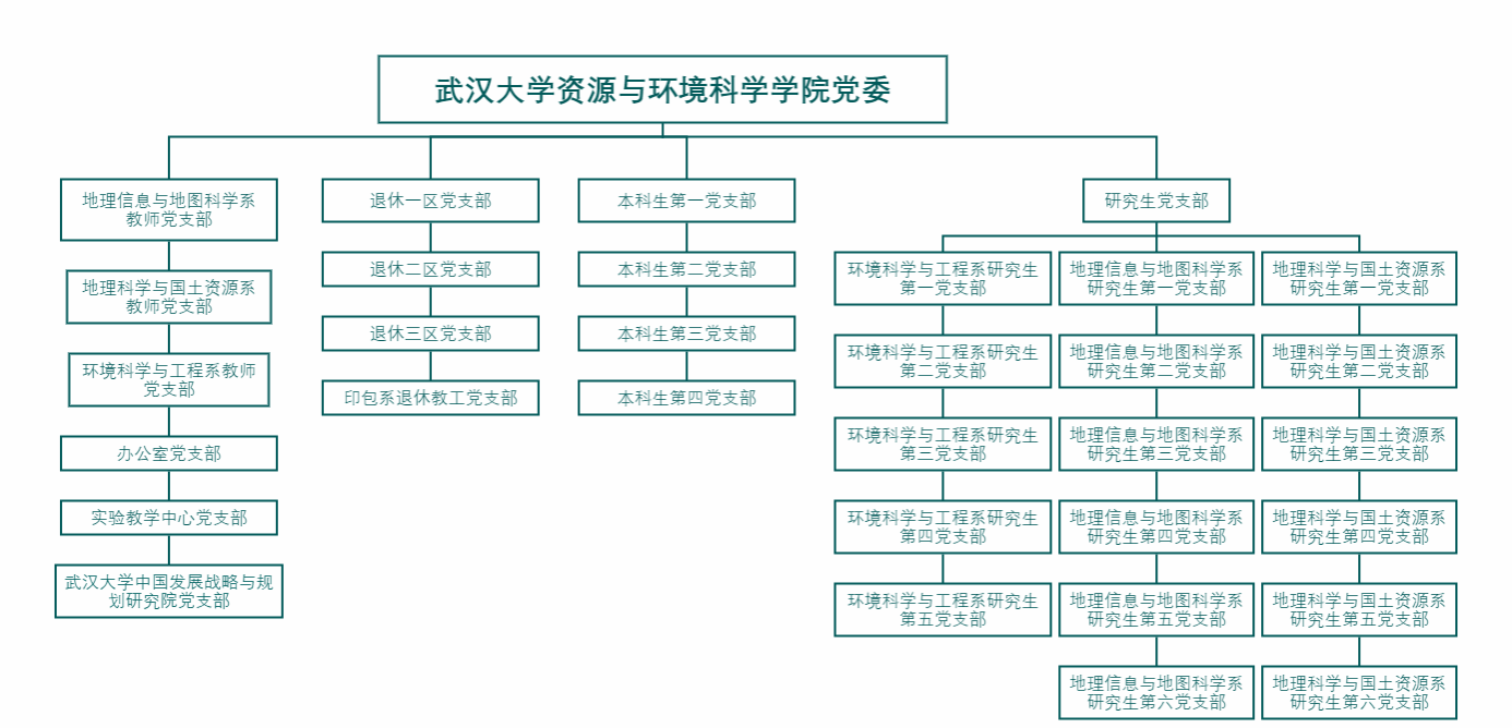 澳门威尼斯人官网