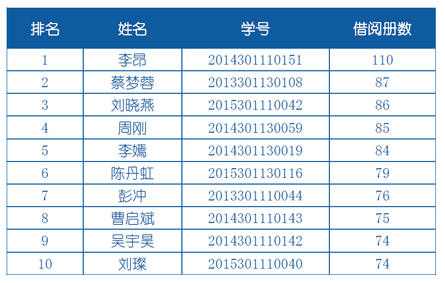 澳门威尼斯人官网