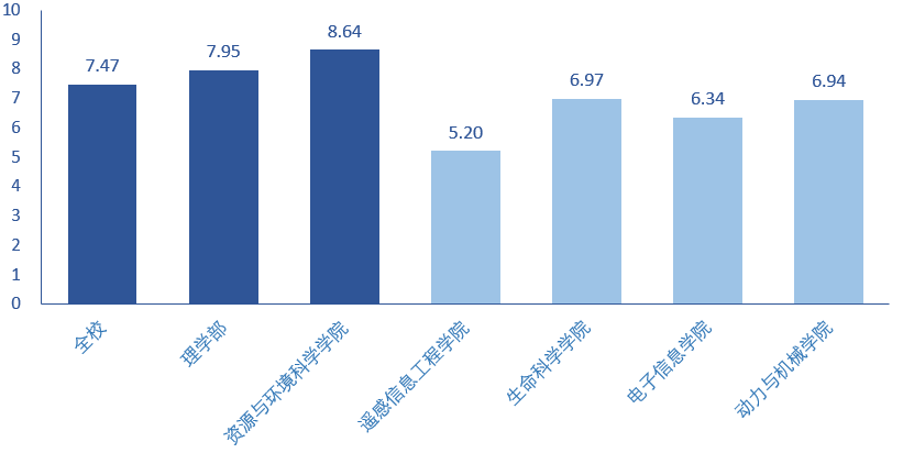 澳门威尼斯人官网