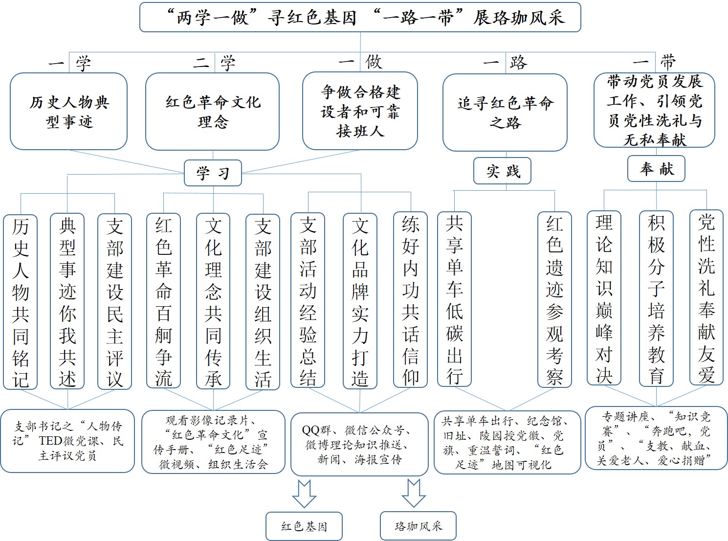 澳门威尼斯人官网