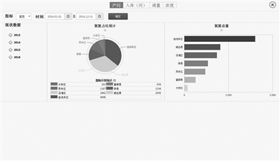 澳门威尼斯人官网