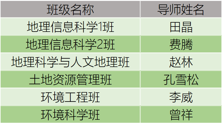 澳门威尼斯人官网