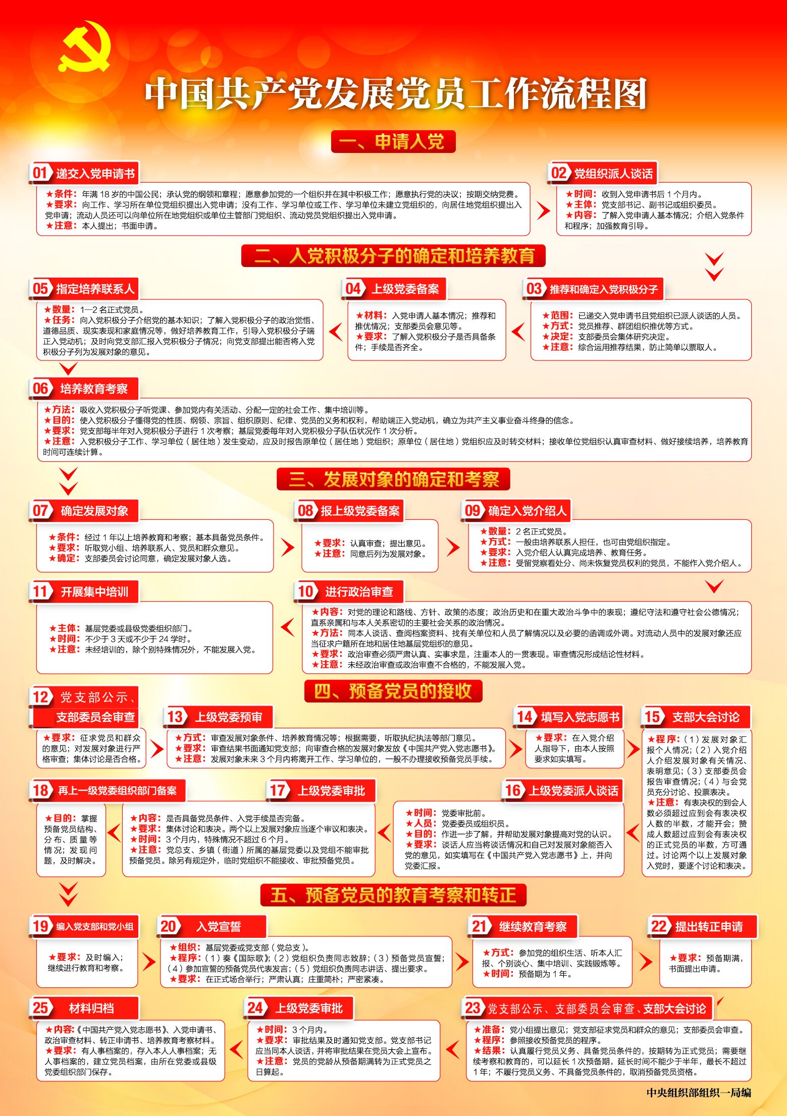 澳门威尼斯人官网