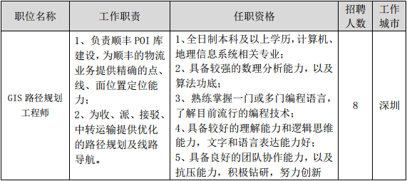 澳门威尼斯人官网