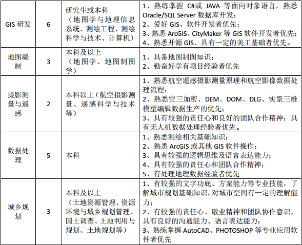 澳门威尼斯人官网