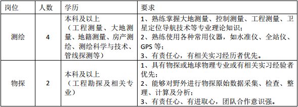 澳门威尼斯人官网