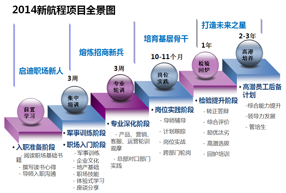 澳门威尼斯人官网