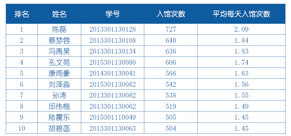 澳门威尼斯人官网