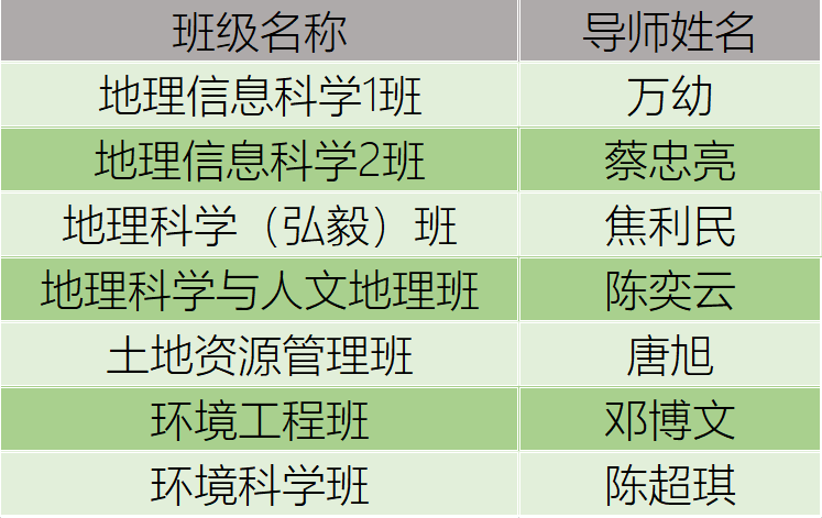 澳门威尼斯人官网