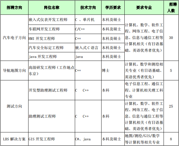 澳门威尼斯人官网