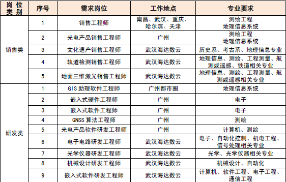 澳门威尼斯人官网