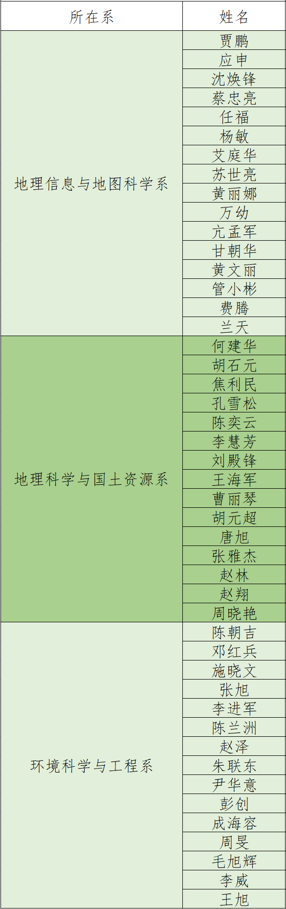 澳门威尼斯人官网