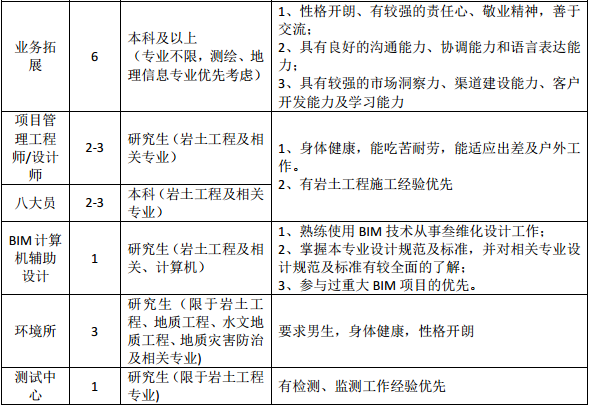 澳门威尼斯人官网