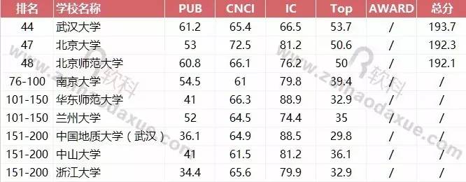 澳门威尼斯人官网