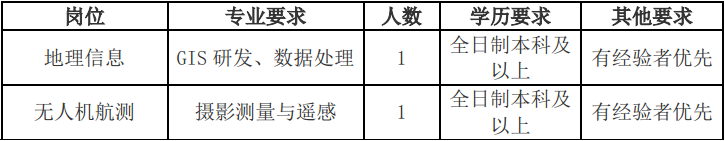 澳门威尼斯人官网