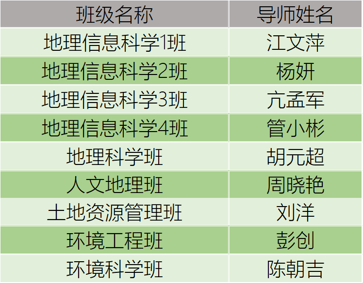 澳门威尼斯人官网