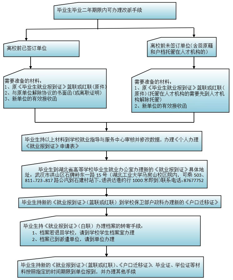 澳门威尼斯人官网