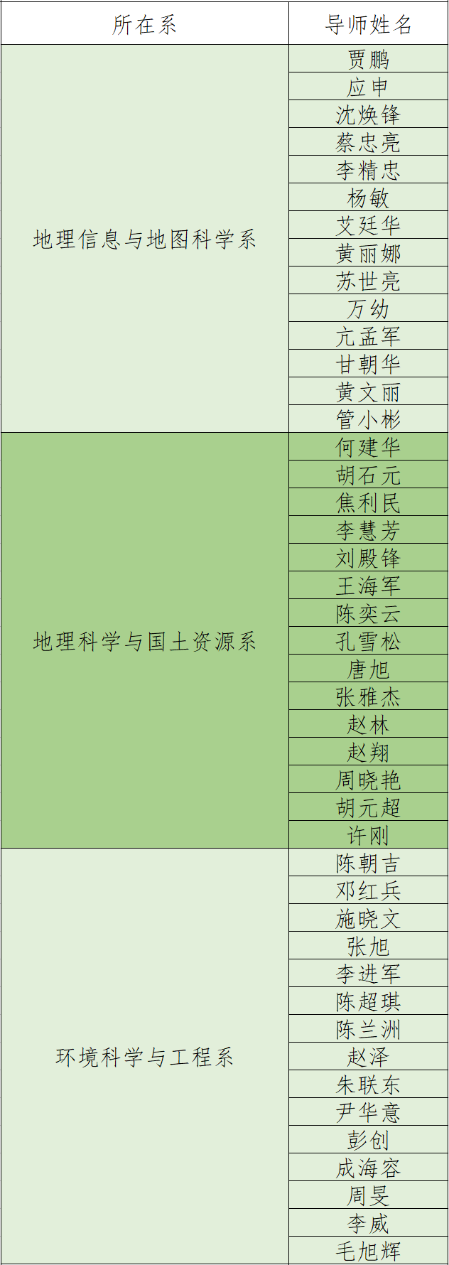 澳门威尼斯人官网